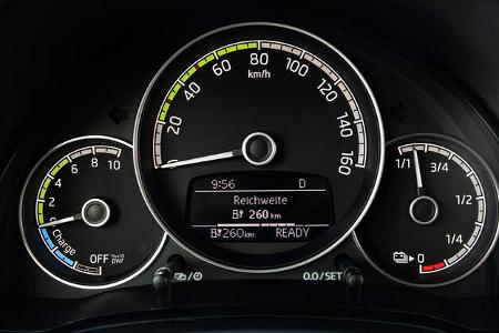 Skoda Citigo e iV Fahrbericht 2019