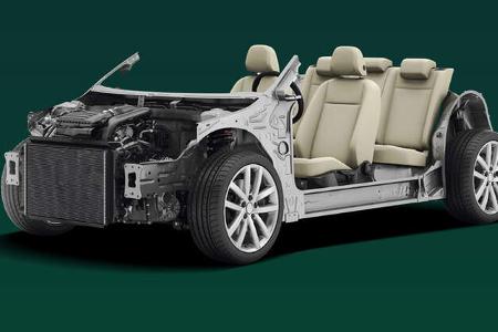10/2021, Skoda MQB A0 Plattform Grafik