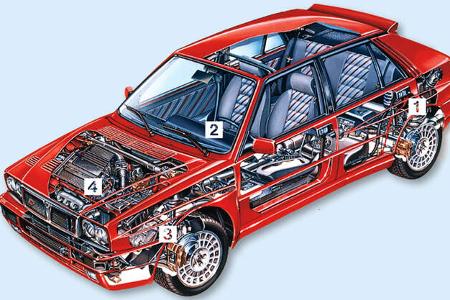 Lancia Delta HF integrale, Grafik, Mängel