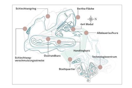Daimler Testgelände Immendingen