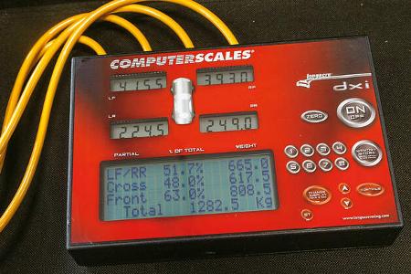 Mini John Cooper Works Pro, Leistungsmessung