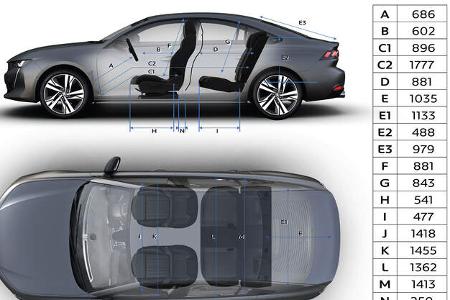 02/2018, Peugeot 508.