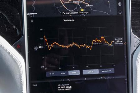 Vergleichstest, Tesla Model X, ams0819