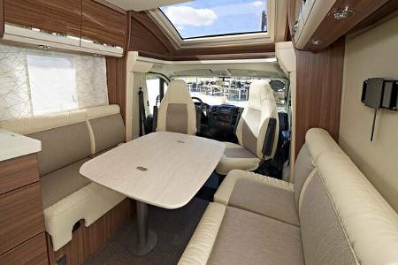 Eura Mobil Profila RS 720 QF