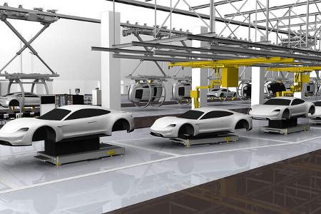 Porsche Taycan Produktion Porsche Taycan Produktion