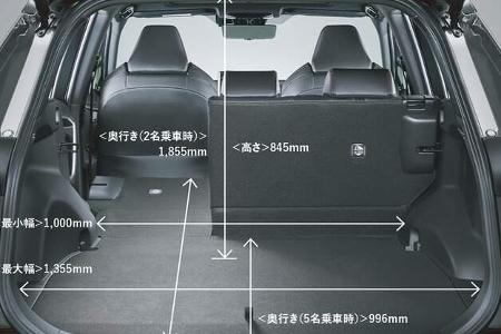 Toyota RAV4 Plug-in Hybrid PHEV