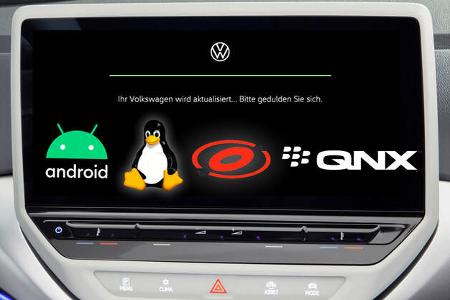 VW.OS Betriebssystem Cariad VW.OS Betriebssystem Cariad
