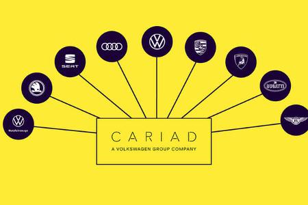 VW.OS Betriebssystem Cariad