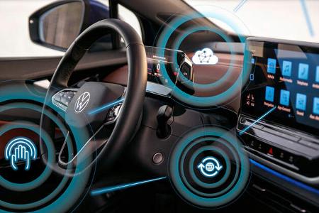 VW.OS Betriebssystem Cariad