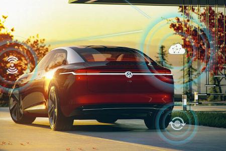 VW.OS Betriebssystem Cariad