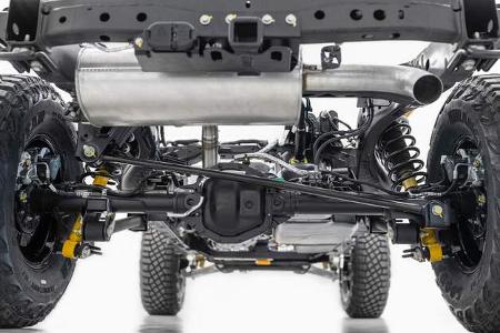 Ford Bronco 2021