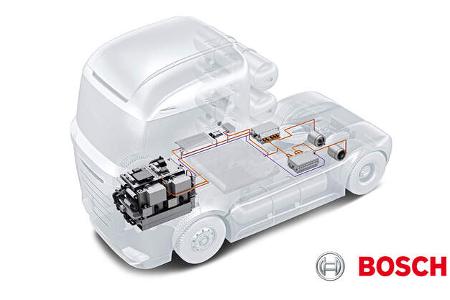 Bosch erklärt, Brennstoffzelle Bosch erklärt, Brennstoffzelle