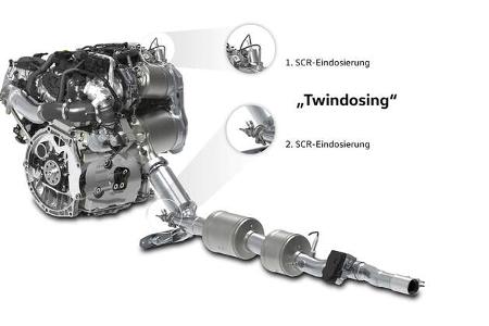 Extra VW Golf 2020, Motor