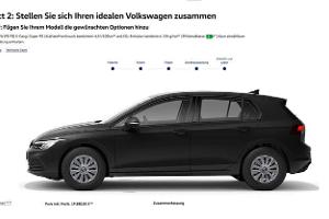 Der perfekte Golf