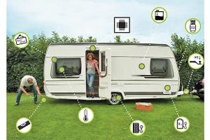Einstieg ins digitale Caravaning