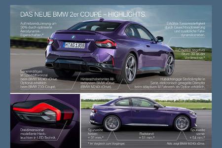 BMW M240i X-Drive