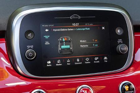 Fiat 500X Hybrid