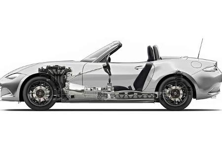 Mazda Technik, Mazda MX-5