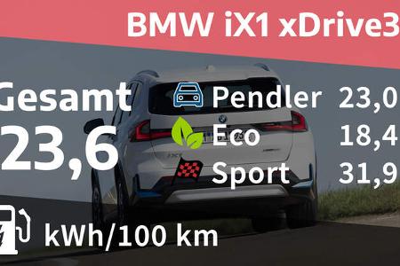 BMW iX1 xDrive30 
