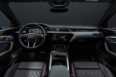 Audi SQ8 E-Tron Sportback Modelljahr 2023