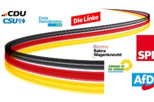 Wer will Tempolimit, E-Auto-Förderung, neue Straßen?