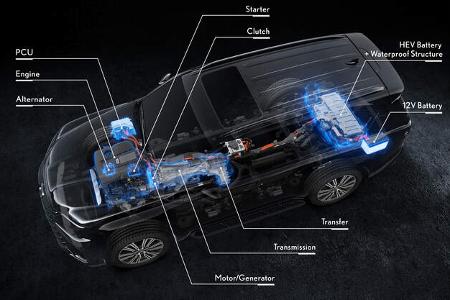10/2024 Lexus LX 700 Hybrid