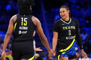 Fix: Sabally wechselt nach Phoenix