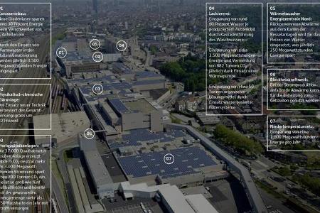 09/2024 Audi Produktion Werk Fabrik Brüssel