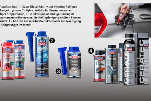 Was leisten Additive?