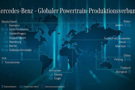Mercedes Produktionsstandorte Elektroantriebe und Batterien