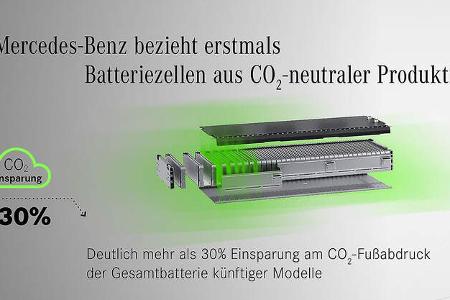 09/2019, Daimler CO2-neutrale Batteriezellen von Farasis Energy