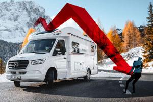 Was tun, wenn der Camper-Vermieter pleitegeht?