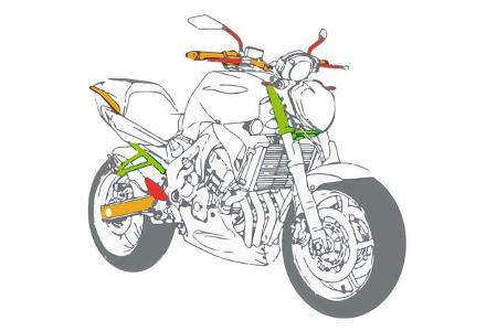Motorrad-Sicherung Campingbus