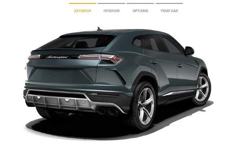 Lamborghini Urus Konfiguration