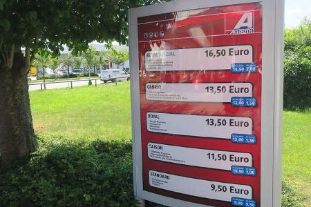 Auto richtig waschen, Autowäsche, Autopflege