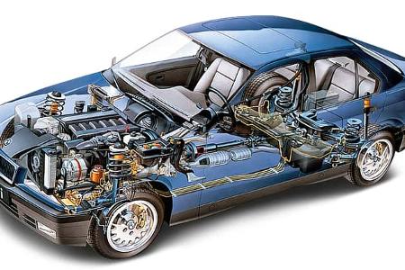 BMW M3 (E36), Durchsicht