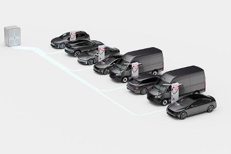 Ionity: Laden mit 600 kW