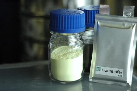 IWS Fraunhofer Dresden Batterie Lithium Schwefel IWS Fraunhofer Dresden Batterie Lithium Schwefel