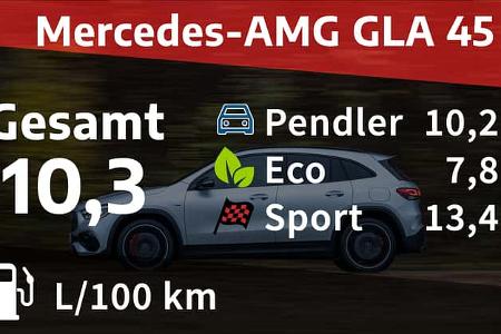 Mercedes-AMG GLA 45 S 4Matic
