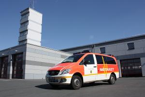 Foto: Feuerwehr Gladbeck