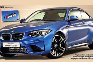 BMW krönt die 2er-Reihe