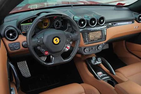 Ferrari FF (2011 bis 2016) Future Classics