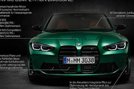 BMW M3 Competition