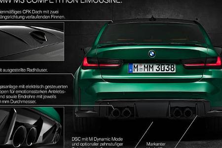 BMW M3 Competition