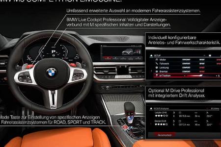 BMW M3 Competition