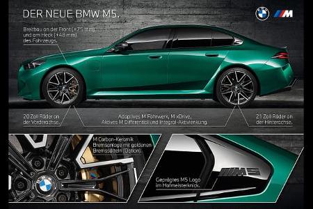 BMW M5 Limousine