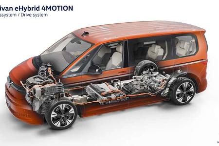 06/2025 VW Multivan eHybrid Technik PHEV Plug-in-Hybrid 06/2025 VW Multivan eHybrid Technik PHEV Plug-in-Hybrid
