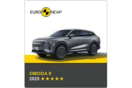 EuroNCAP Crashtest 07/2025