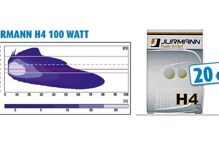 Jurmann H4 100 Watt