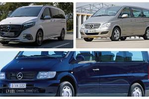 Modellentwicklung Mercedes V-Klasse